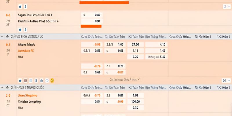 Hướng dẫn đọc kèo cực dễ giúp bet thủ nắm trọn phần thắng